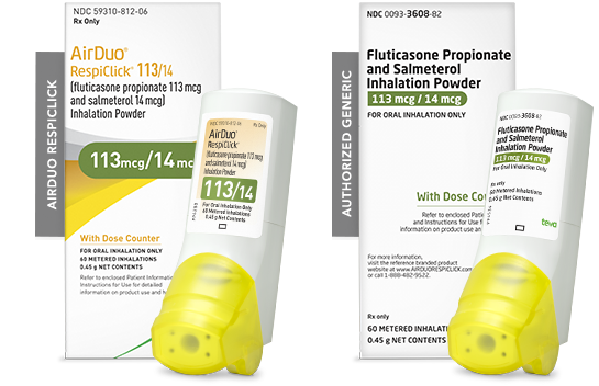 AirDuo RespiClick and Authorized Generic Inhalers